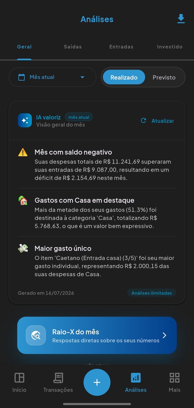 Análises mensais da IA valoriz