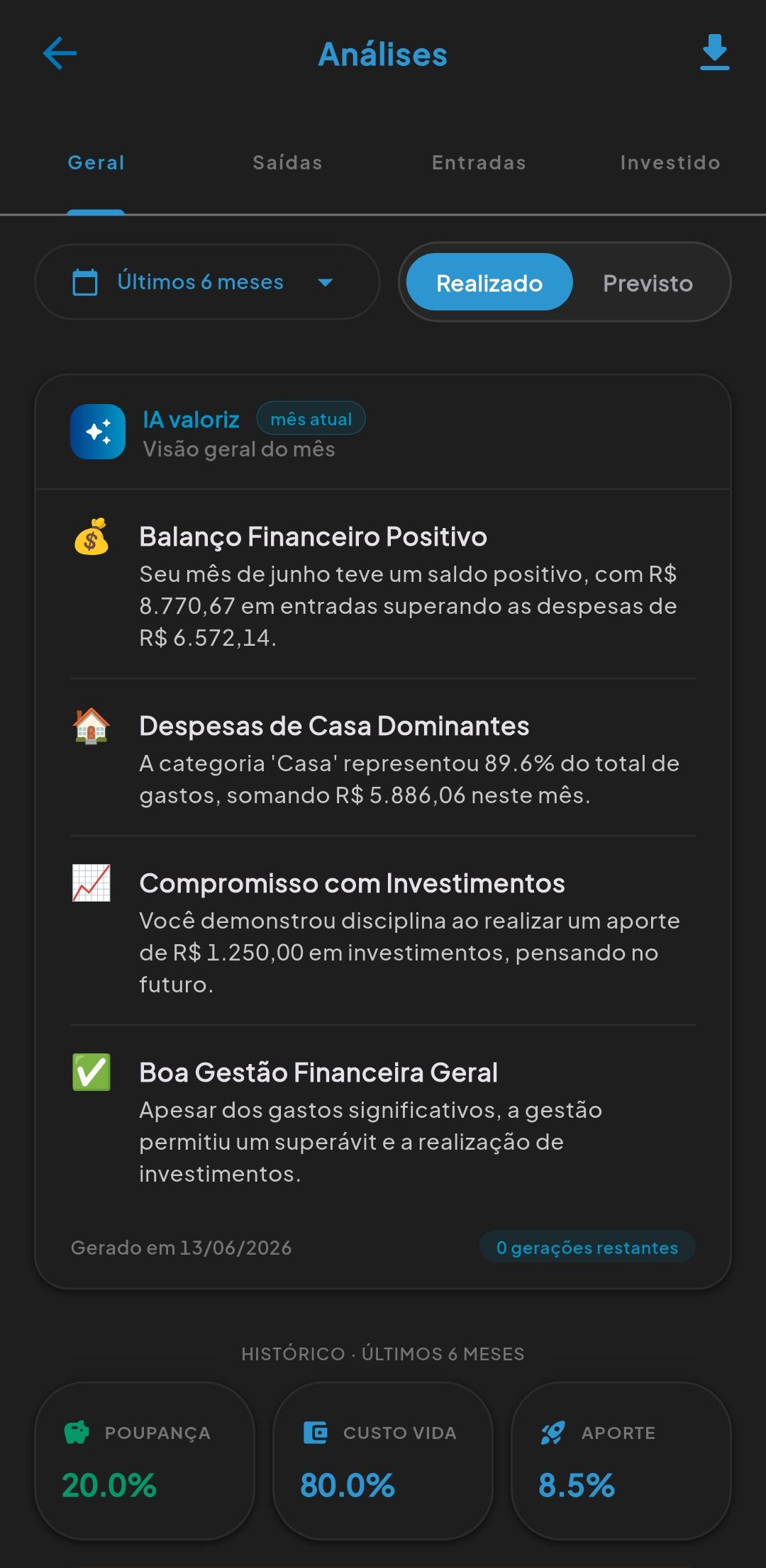 Análises com IA valoriz